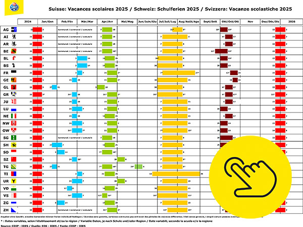 Le nouveau calendrier