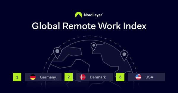Best countries to work remotely | NordLayer