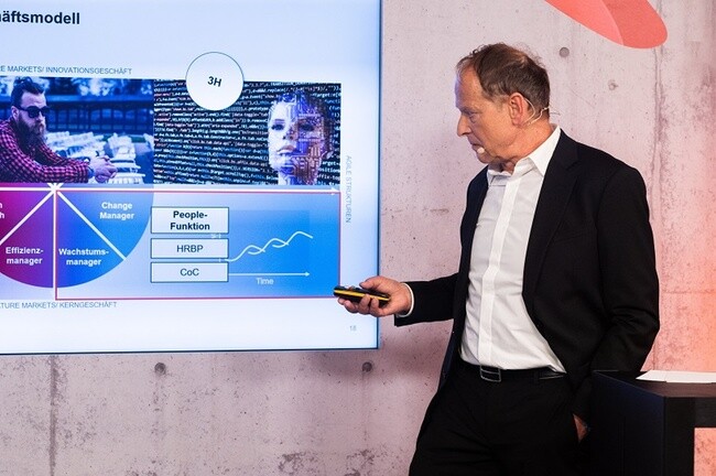 Verkauft sich HR derzeit zu gut?